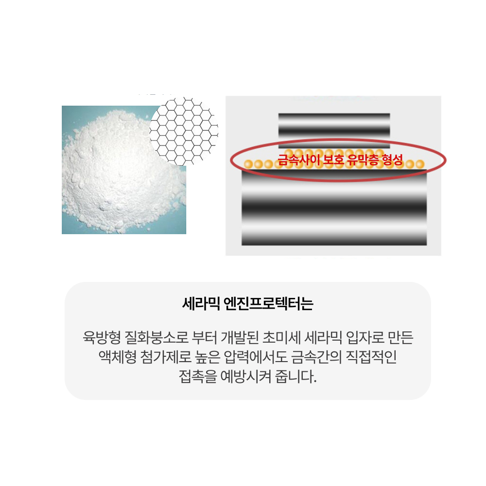 뷔르트 세라믹 엔진 코팅제 250ml 소음 진동 저감 첨가제 - 상세 이미지 3