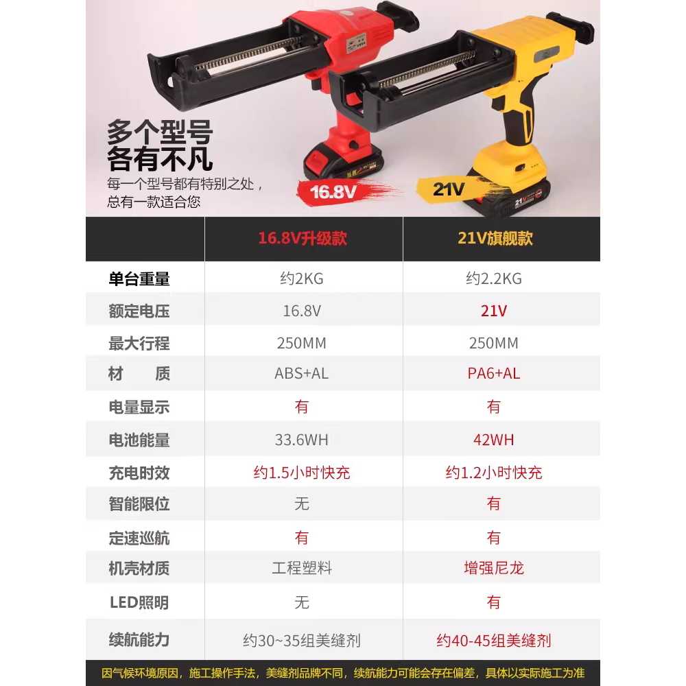 전동 실리콘건 접착기 타일 줄눈 시공 도포 기계 도구 16.8V 이미지 6