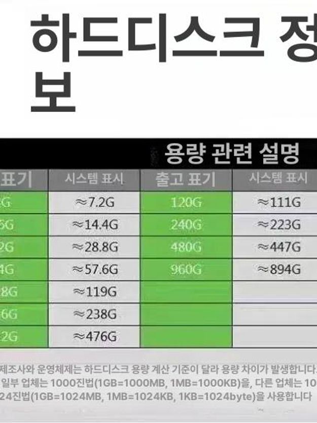 컴퓨터 저장 장치 교체 디스크 메모리 8tb 셀프 하드 데스크탑 벌크 내장 노트북 - 상세 이미지 5