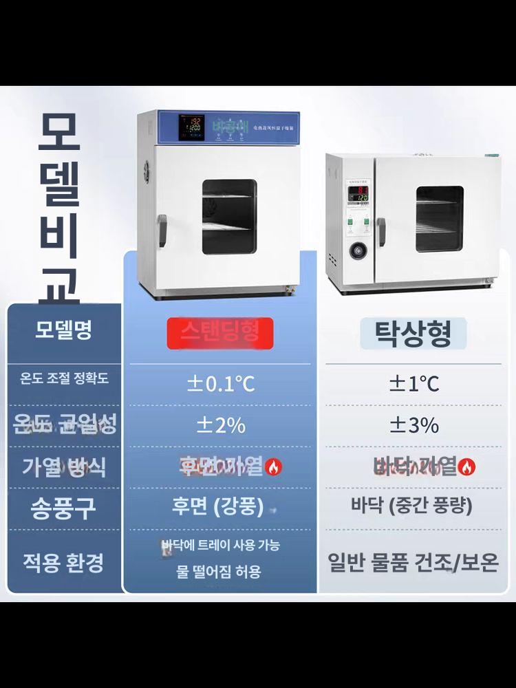 항온 항습기 종자 건조기 발아기 볍씨 인큐베이터 데스크탑 25x25x25 101-0B - 상세 이미지 4
