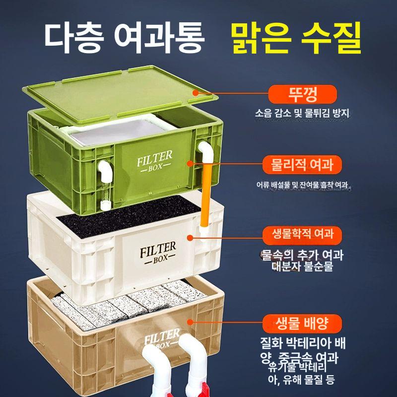 자동 수족관 산소 펌프 대형 어항 연못 상단 필터 여과 순환 공기 주입 시스템 견고한 산업용 스타일 30x20 화이트 중간층 - 상세 이미지 2
