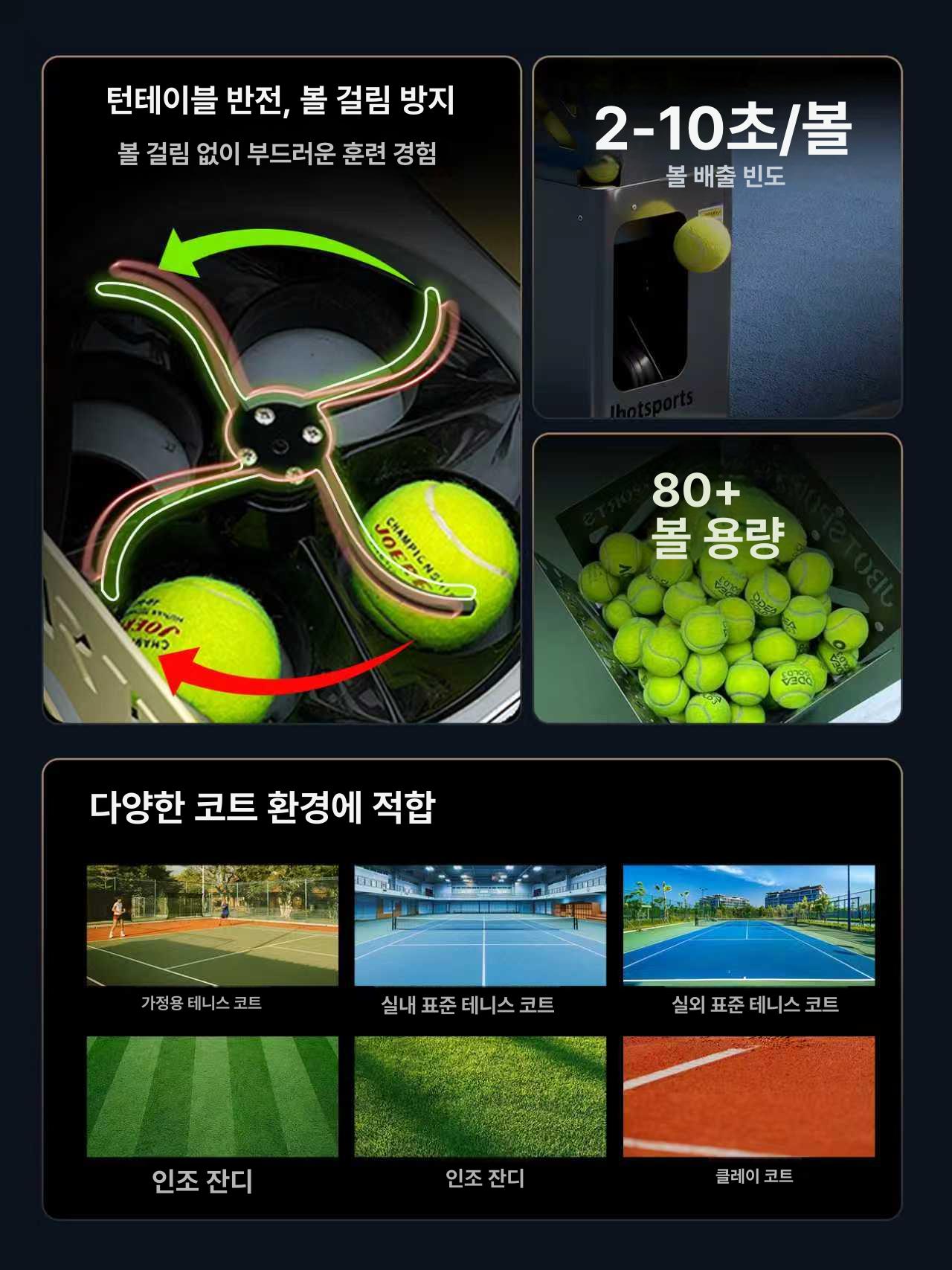 테니스볼머신 리턴볼 볼서버 스핀파이어 속도조절 고정도구 마운틴그레이 - 상세 이미지 4
