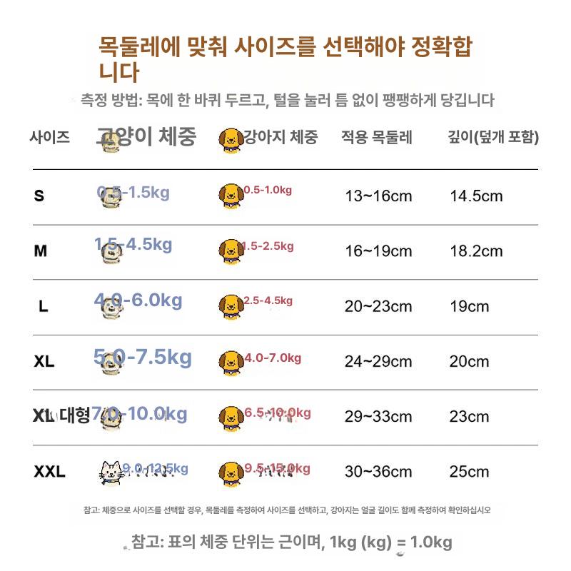 강아지 헬멧넥카라 보호대 보호덮개 상처방지 애견 고양이 스카이블루 XL - 상세 이미지 4