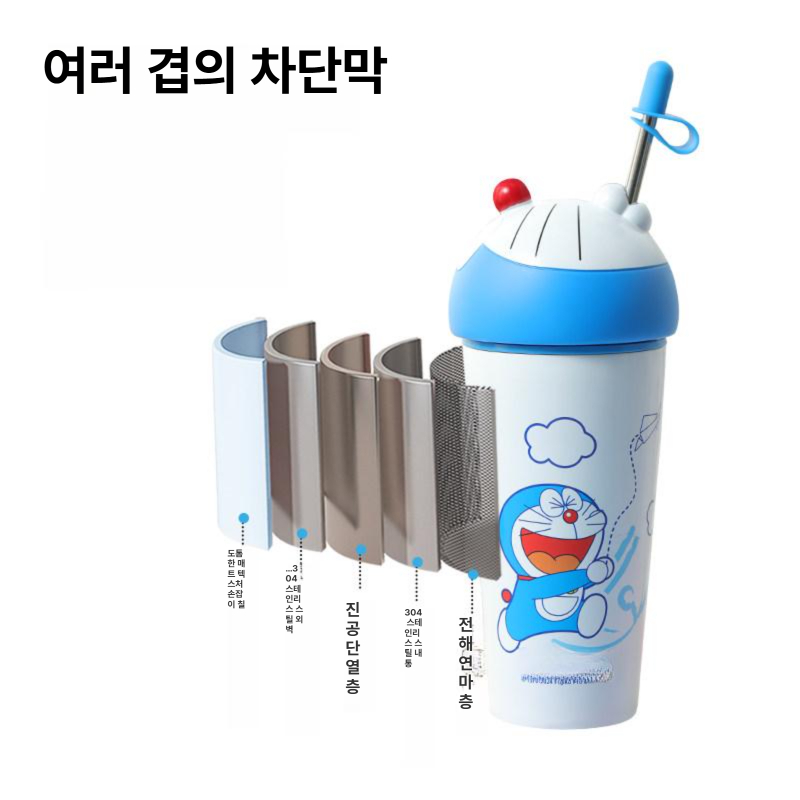 도라에몽 콜라보 보온 물 병 컵 음료 대용량 빨대컵 고급스러운 텀블러 [플라스틱 버전] 도라에몽 500ml - 상세 이미지 4
