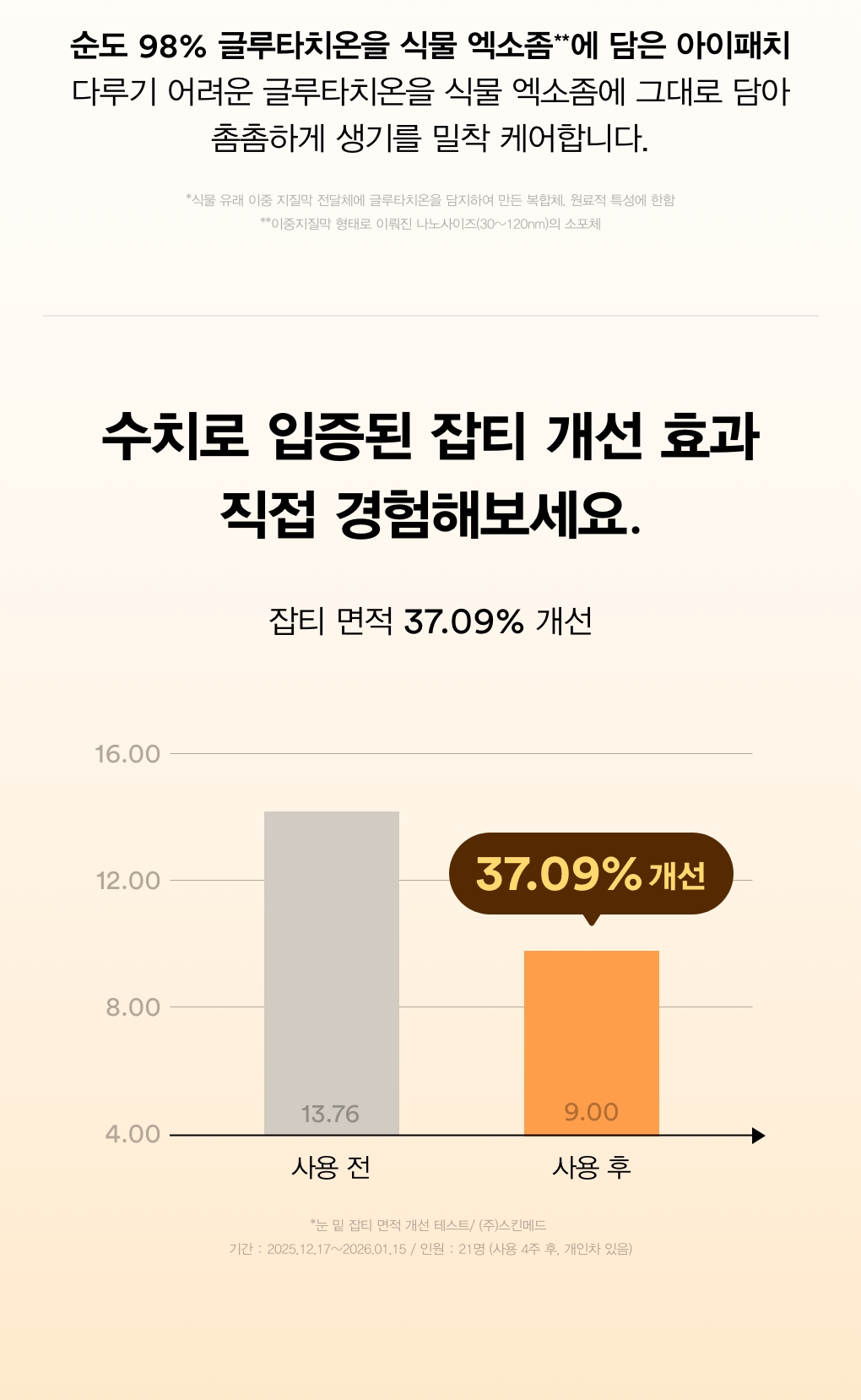 abib collagen eye patch vita korean