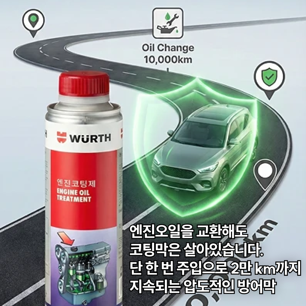 뷔르트 엔진 코팅제 300ml 가솔린 디젤 LPG 오일 첨가제 이미지 6