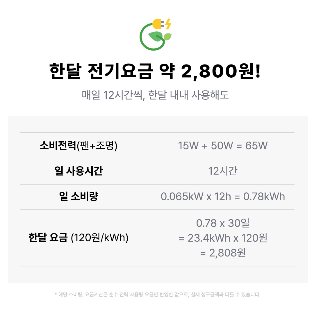 360도회전 천장 선풍기 LED 조명 실링팬 공기순환 리모컨 안방 작은방 56cm - 상세 이미지 5