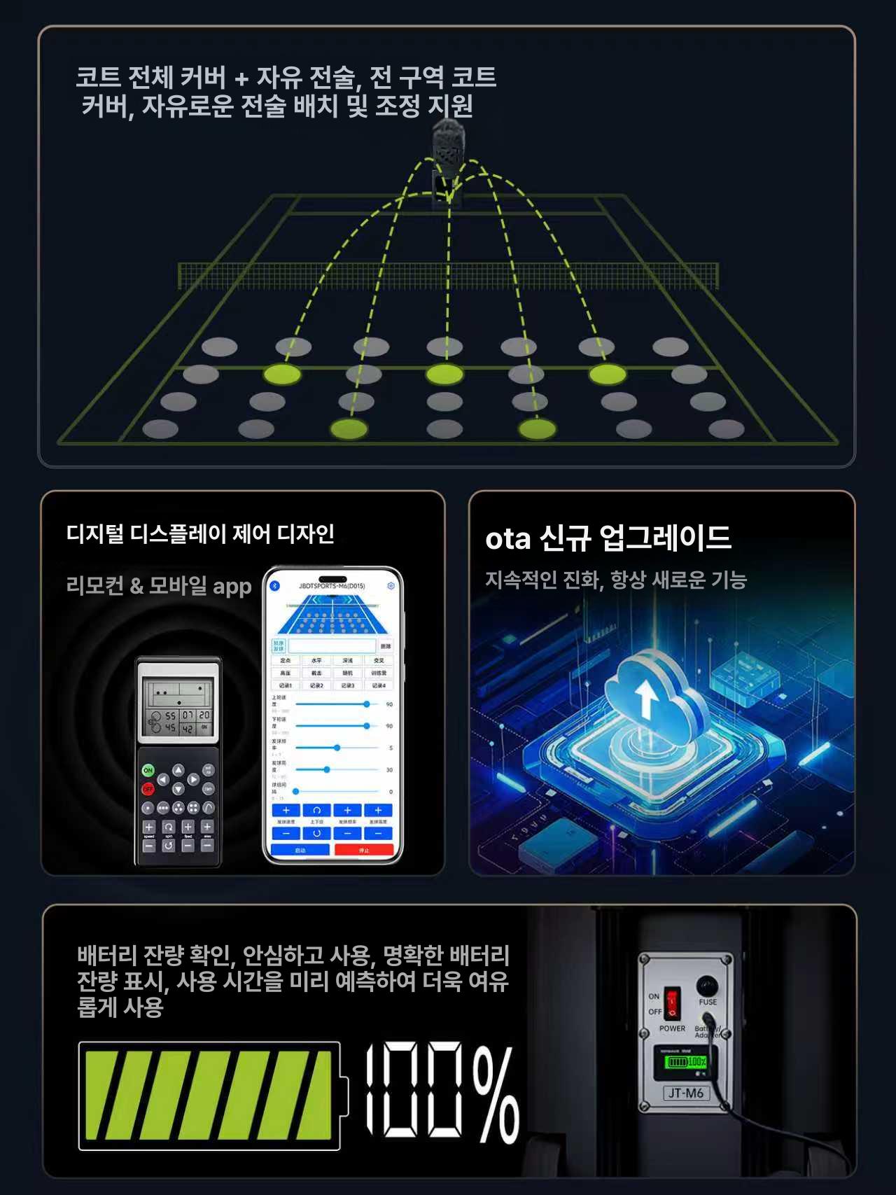 테니스볼머신 리턴볼 볼서버 스핀파이어 속도조절 고정도구 마운틴그레이 - 상세 이미지 3