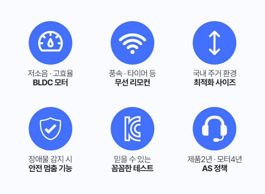 루나랩 실링팬 거실 낮은 천장 선풍기 슬림 122cm 저소음 스탠다드 판매처 상세 정보 이미지 4