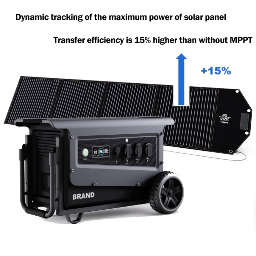 SOUOP W3 3600W 방수 휴대용 파워 뱅크 - 상세 이미지 2