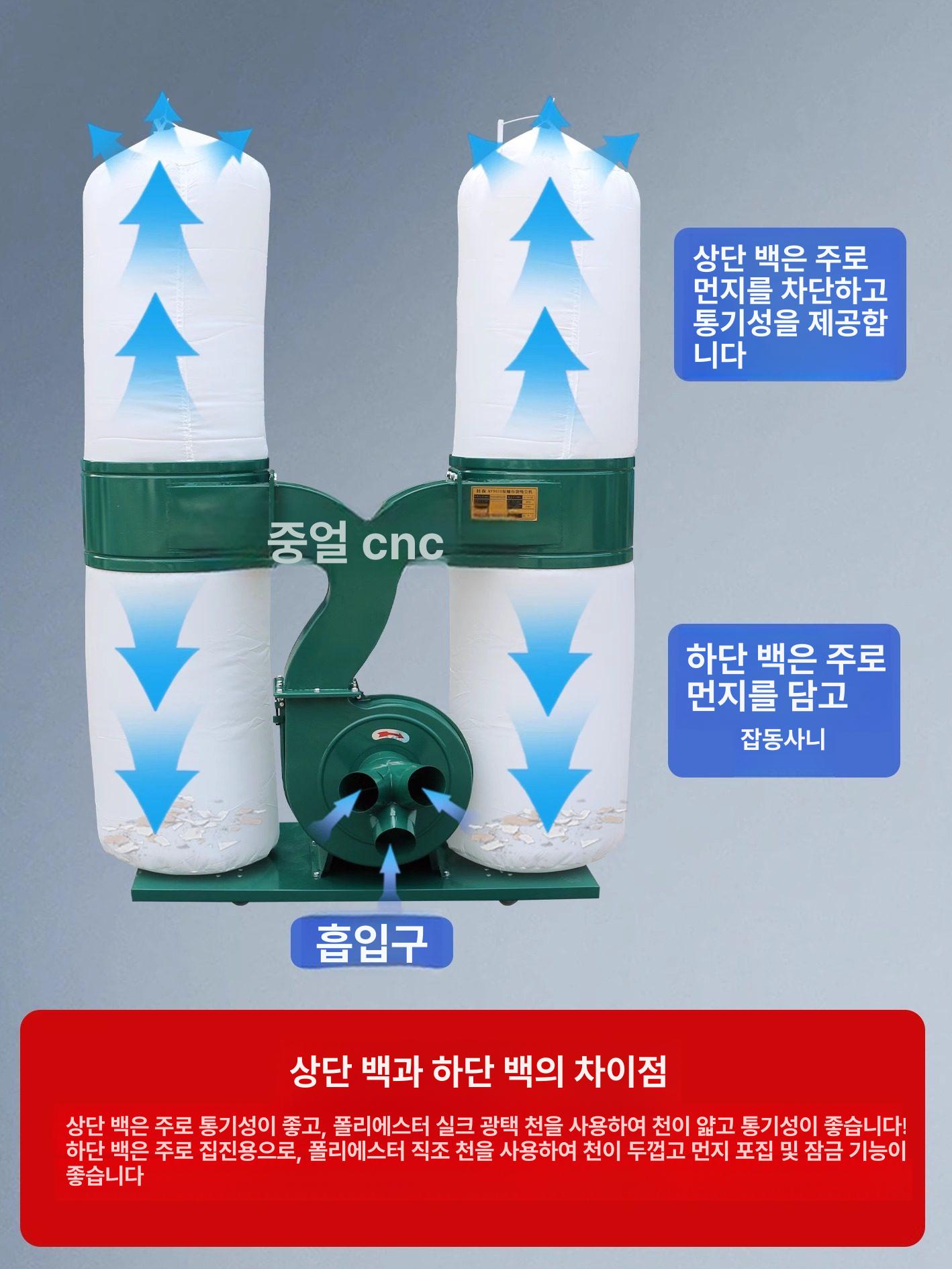 싸이클론 집진기 목공용 제거 연무기 톱밥 먼지 분진 스틸 링 하단 얇은형 2.2kW 3kW - 상세 이미지 3