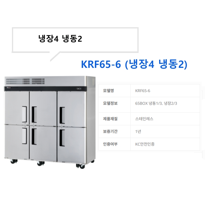 식당 65박스 대용량냉동고 1805L 올냉동 영업용 대형냉장고 KF65-6 이미지 8
