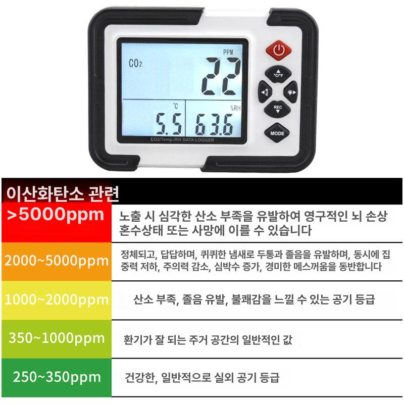 프리미엄 이산화탄소 감지기 co2 농도 측정기 기록 검출기 자작 공기 온습도 화학 게이지 - 상세 이미지 3