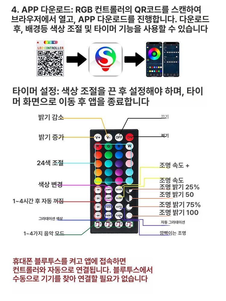 어항 백스크린 LED 라이트 RGB 360x260 RGB 앱 제어 5W - 상세 이미지 5