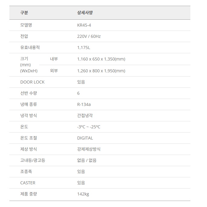 업소용냉동고 1175L 식당 영업용 올냉동 간냉식 45박스 대형냉동고 KF45-4 이미지 6