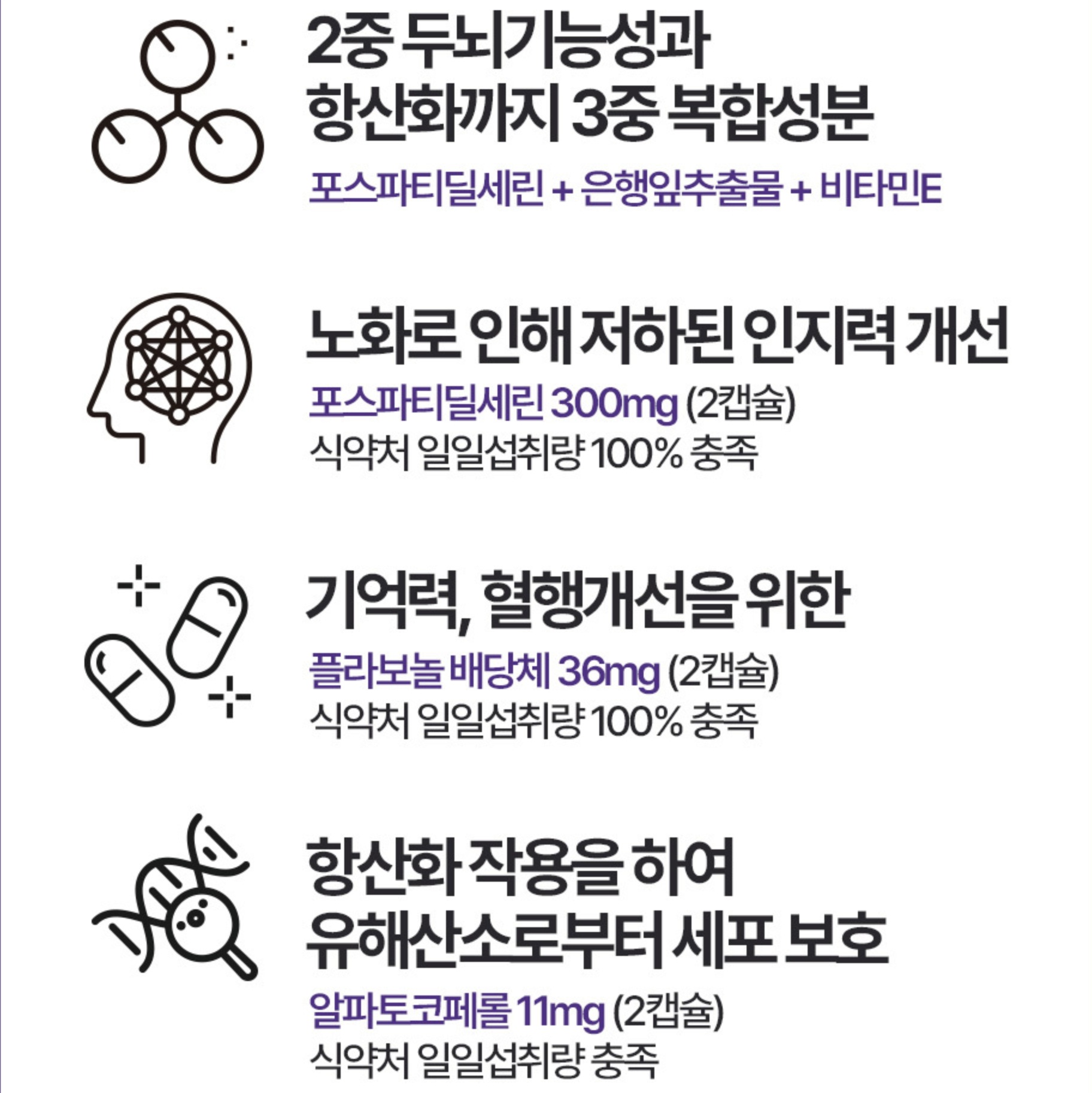 뇌 건강 영양제 두뇌 포스파티딜세린캡슐 포스타파티딜세린 기억력개선영양제 포스트딜세린 - 상세 이미지 3