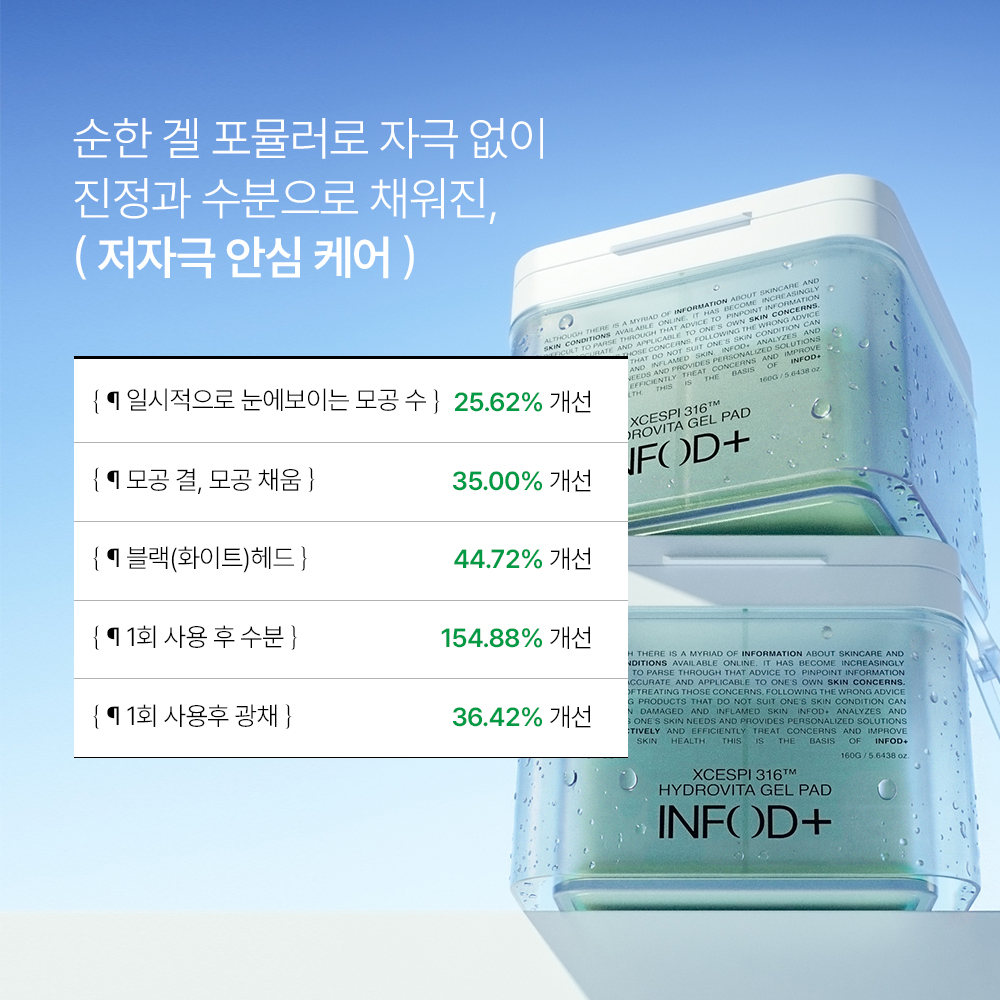 모공 화이트헤드 블랙헤드 쿨패드 인포디플러스 엑세스피316 하이드로비타 겔 패드 70매, 1개 - 상세 이미지 3