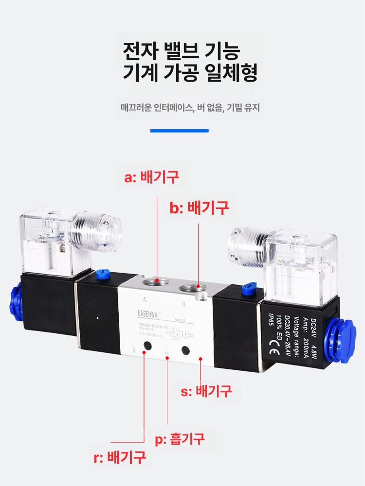 공압 밸브 컨트롤러 08 시리즈 4V 4V220-08 [AC220V] - 상세 이미지 5