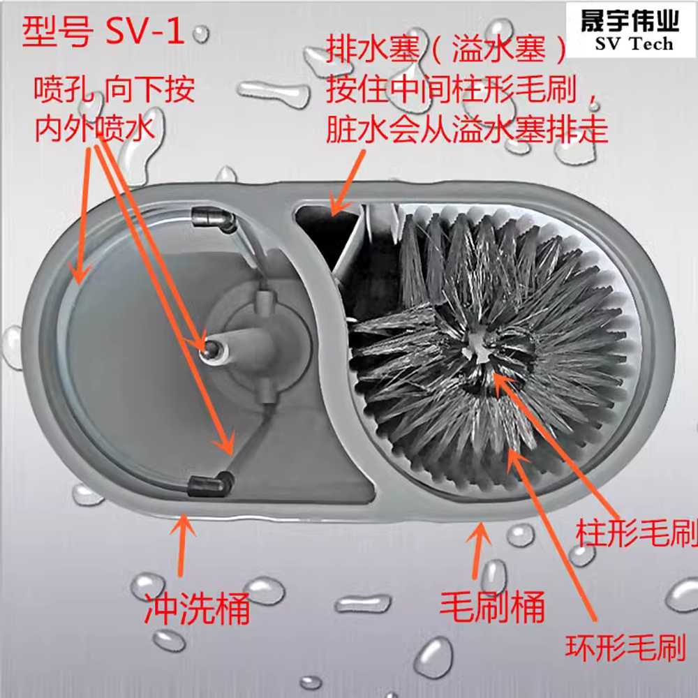 유리컵 세척기 맥주잔 레스토랑 카페 용 씻는 바 기계 - 상세 이미지 3