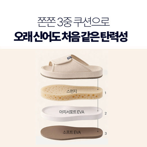 thumbnail-7