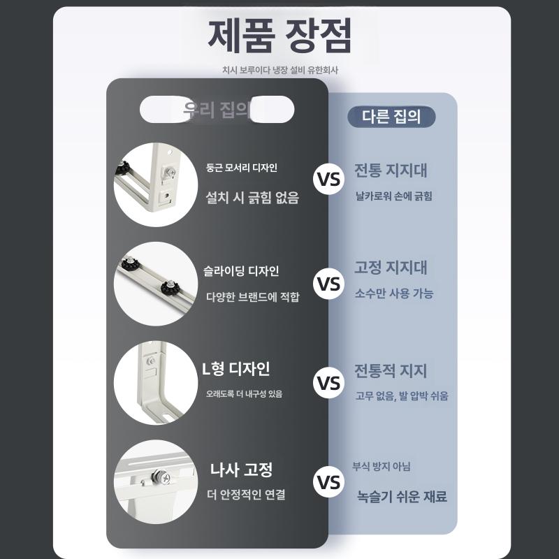 천정형 실외기 거치대 트 천장형 에어컨 대 활용 앵글 선반 기중 베란다 - 상세 이미지 3