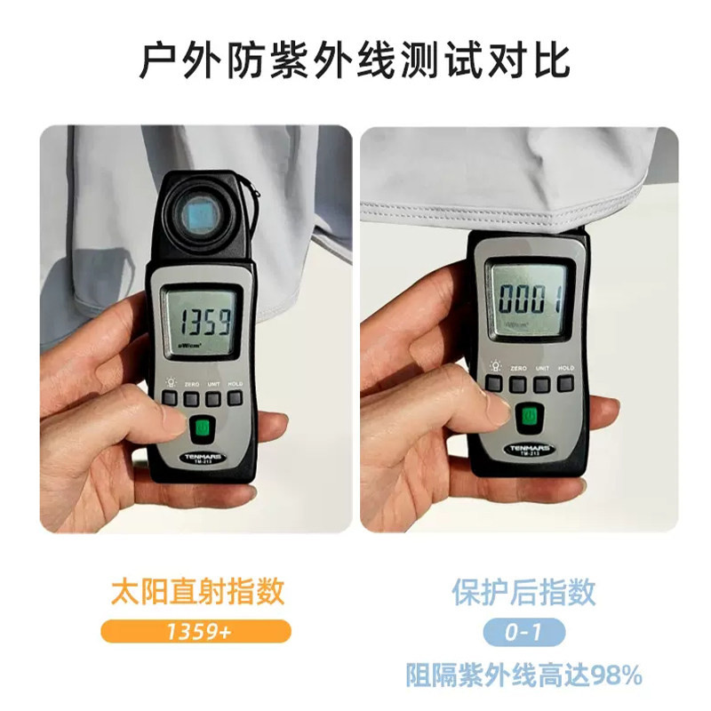 자외선 안면 운전 얼굴가리개 통기성 여름 야외 햇빛가리개 - 상세 이미지 5
