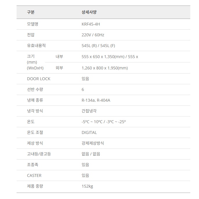 업소용냉동고 1175L 식당 영업용 올냉동 간냉식 45박스 대형냉동고 KF45-4 이미지 8