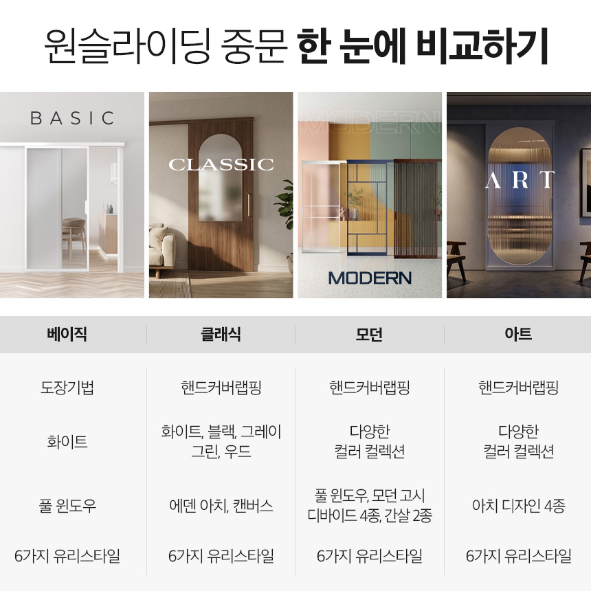 원슬라이딩중문 현관중문 슬라이딩 아파트 시공설치/스탠다드 투명강화유리