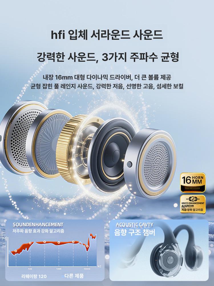 유선 골전도 이어폰 마이크 호환 태블릿 타입 헤드폰 오픈형 헤드셋 캔슬링 커널형 컴퓨터 - 상세 이미지 4