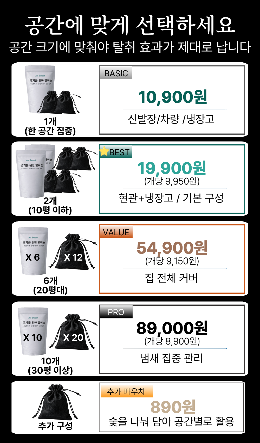 에어스윗 새집증후군 탈취제 활성탄 베이크아웃 숯 포름알데히드 제거 500g - 상세 이미지 2