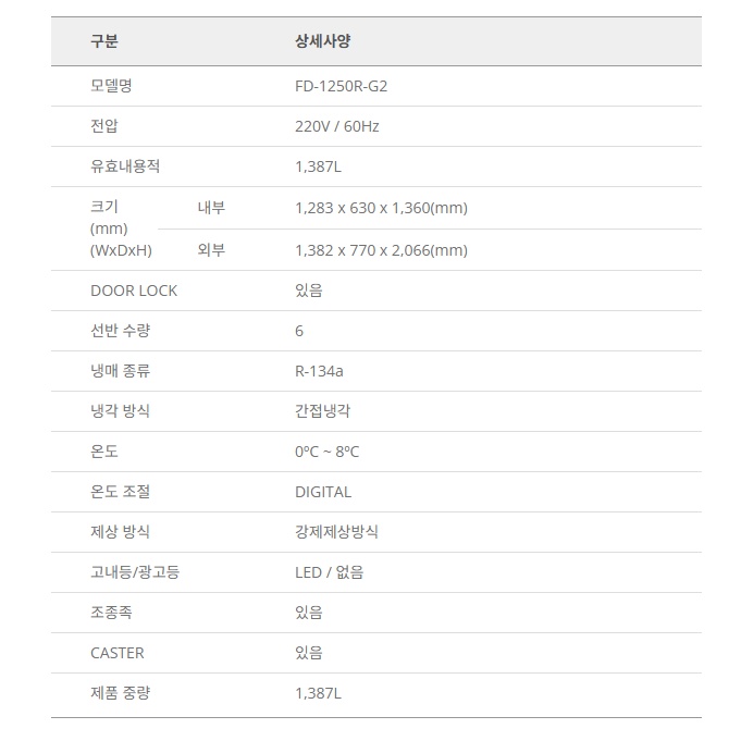 유리도어냉장고 651L 하단기계실 올냉장 25박스냉장고 FD-650R-G1 이미지 7