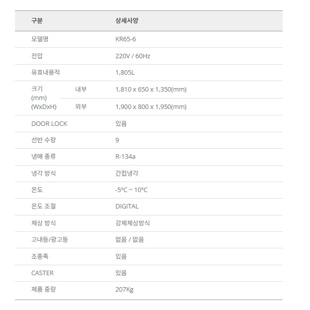 식당 65박스 대용량냉동고 1805L 올냉동 영업용 대형냉장고 KF65-6 이미지 6