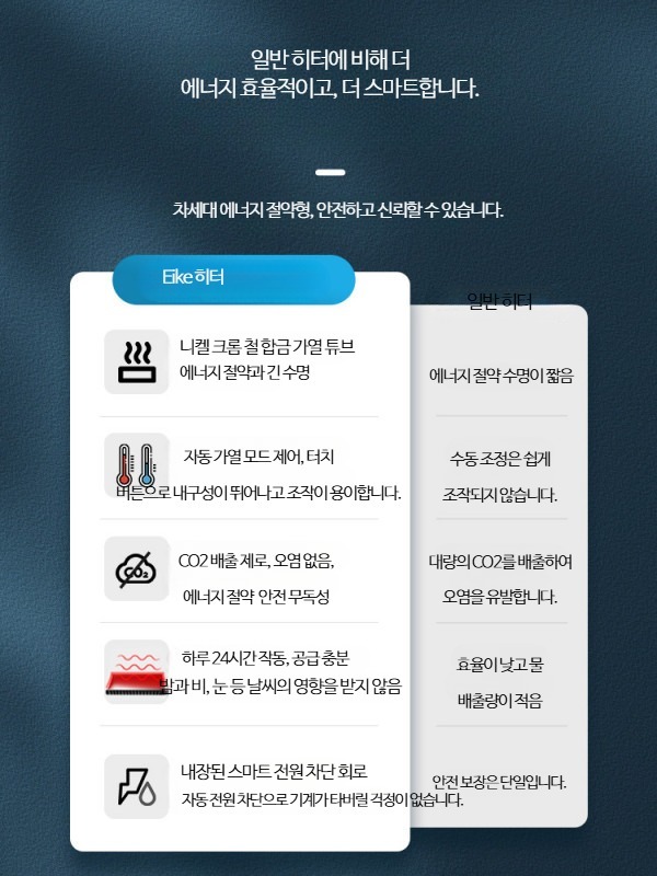 수영장 전기히터 욕조 온도조절 방수 난방기 이동식 온풍기 가정용 물놀이 - 상세 이미지 4