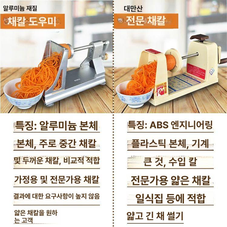 회전식 당근 오이 채써는 횟집 도구 슬라이스 무채 알루미늄 채칼 (중간 굵은 채) - 상세 이미지 3