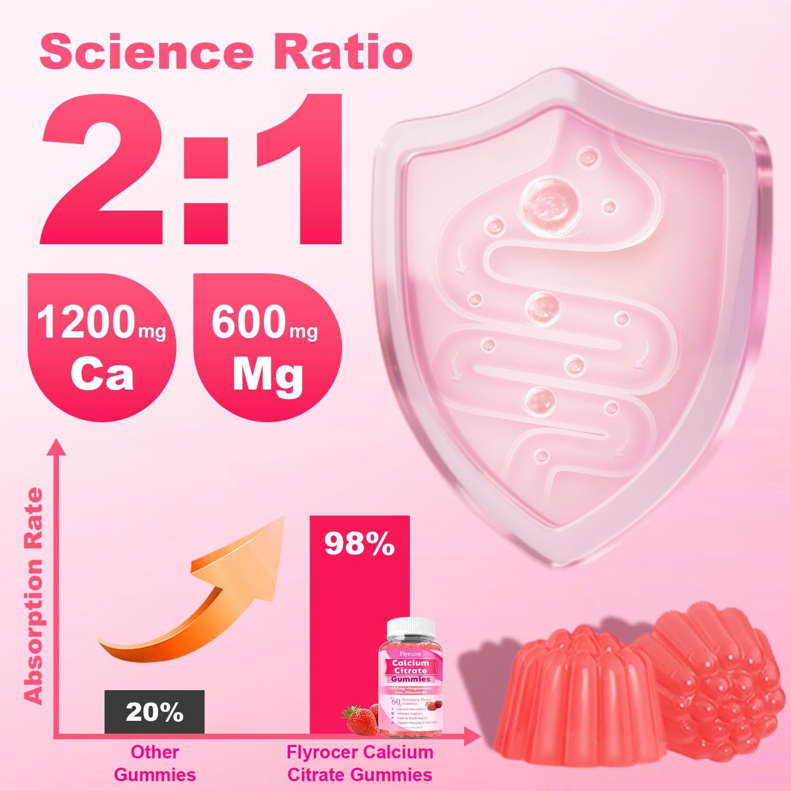 1200mg 칼슘 시트레이트 구미 - 뼈, 근육, 치아 건강 보조 60개입 이미지 6