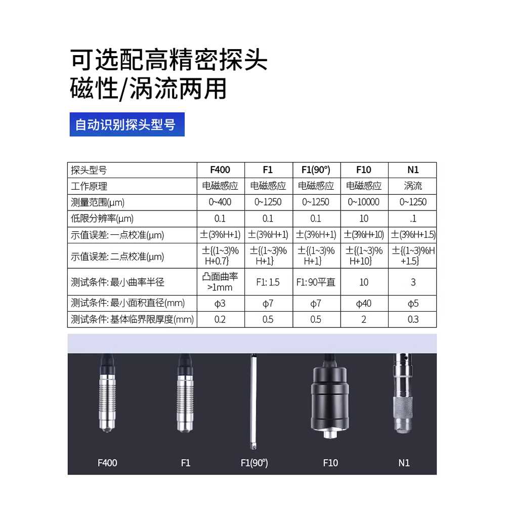도장 두께 측정기 휴대용 페인트 코팅 고정밀 도구 F1 - 상세 이미지 4