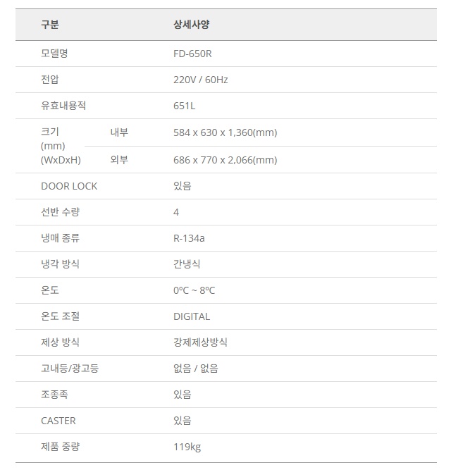 업소용 장도어냉장고 651L 카페 식당 올냉장 25박스냉장고 FD-650R - 상세 이미지 3