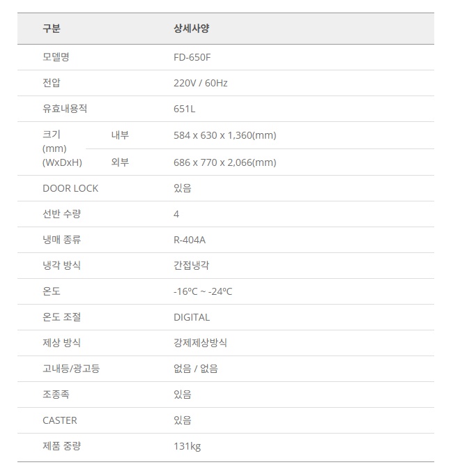 업소용 장도어냉장고 651L 카페 식당 올냉장 25박스냉장고 FD-650R 이미지 6