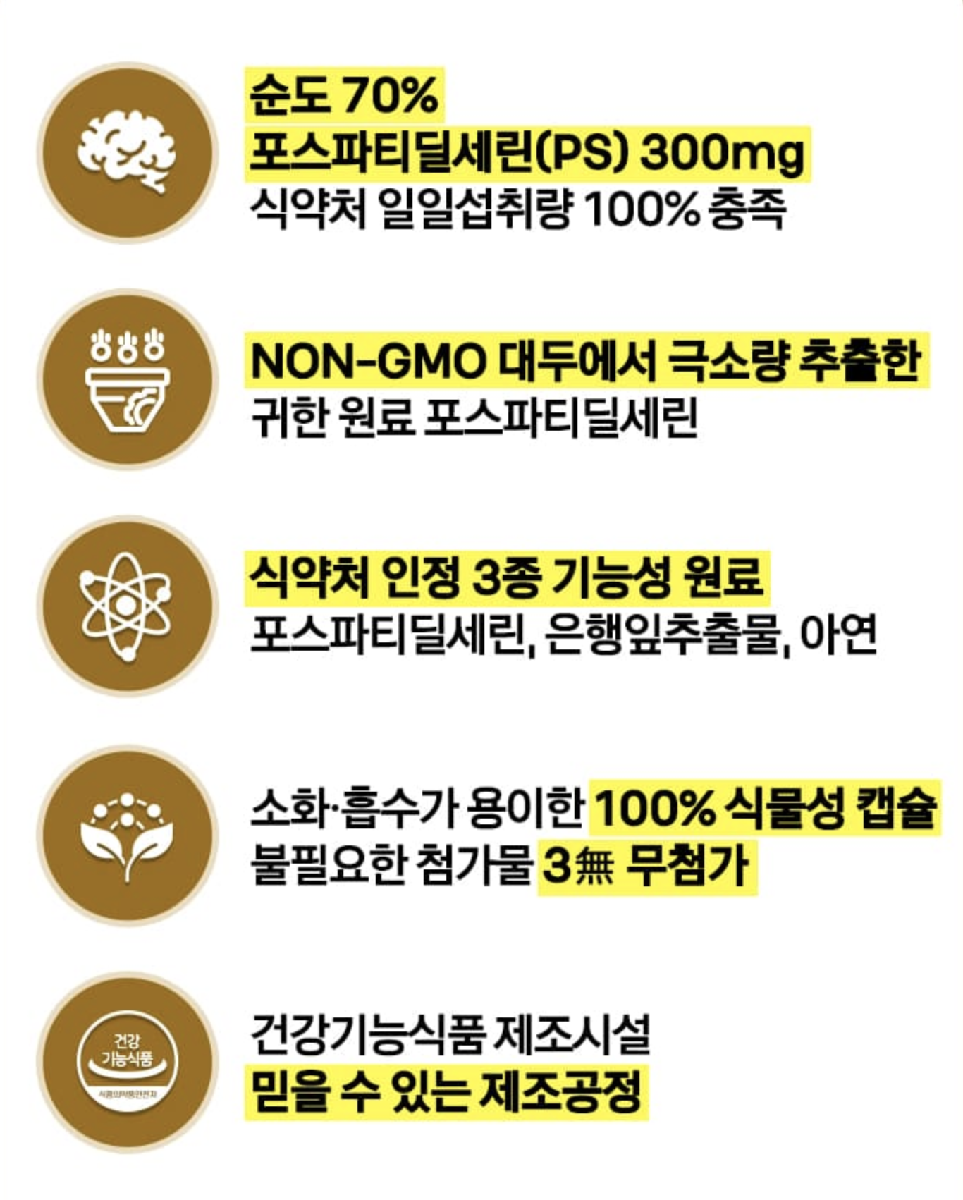 포스파디딜세린 기억력 인지력 두뇌건강영양제 포스파티딜세린 뇌 캡슐 영양제ps 300 - 상세 이미지 4