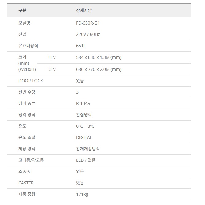 유리도어냉장고 651L 하단기계실 올냉장 25박스냉장고 FD-650R-G1 - 상세 이미지 3