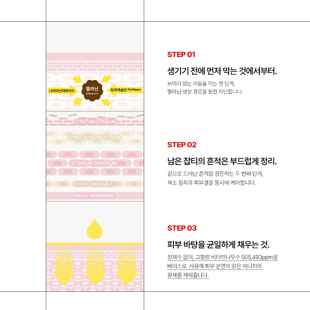 인포디플러스 비타맵스 53 토닝 세럼 30ml - 상세 이미지 3