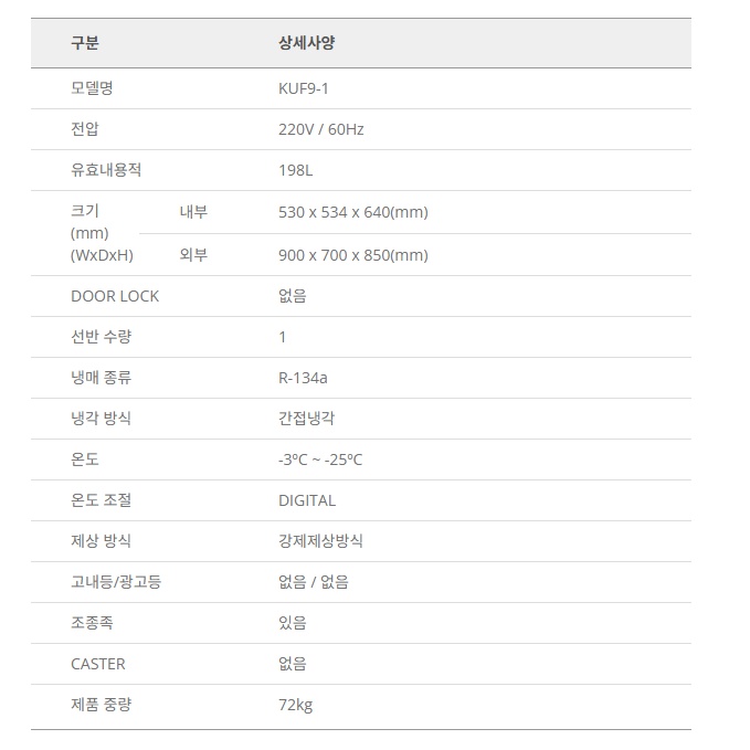 900테이블냉동고 198L 카페 식당 간냉식 업소용냉동테이블 KUF9-1 - 상세 이미지 3