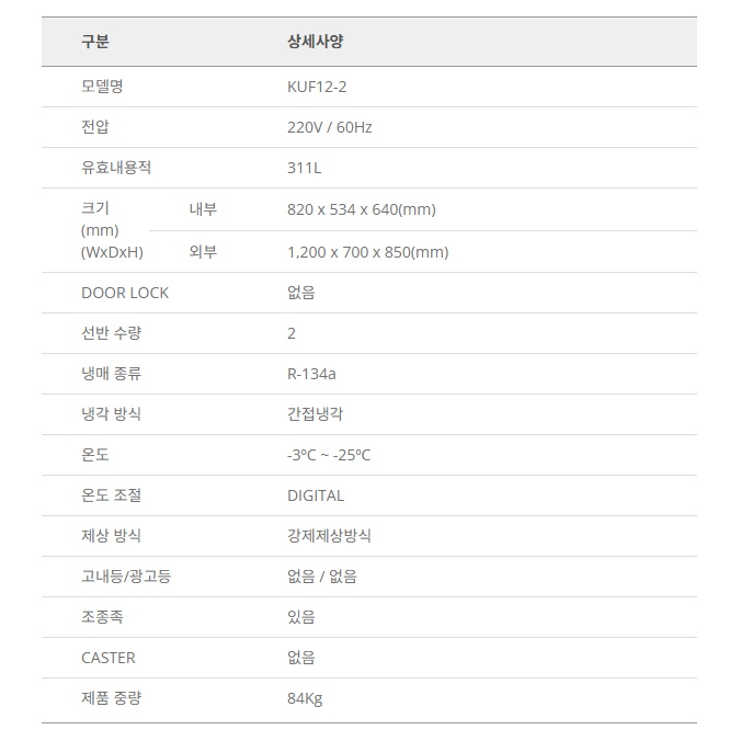 1200테이블냉동고 311L 식당 간냉식 업소용 영업용냉동테이블 KUF12-2 - 상세 이미지 3