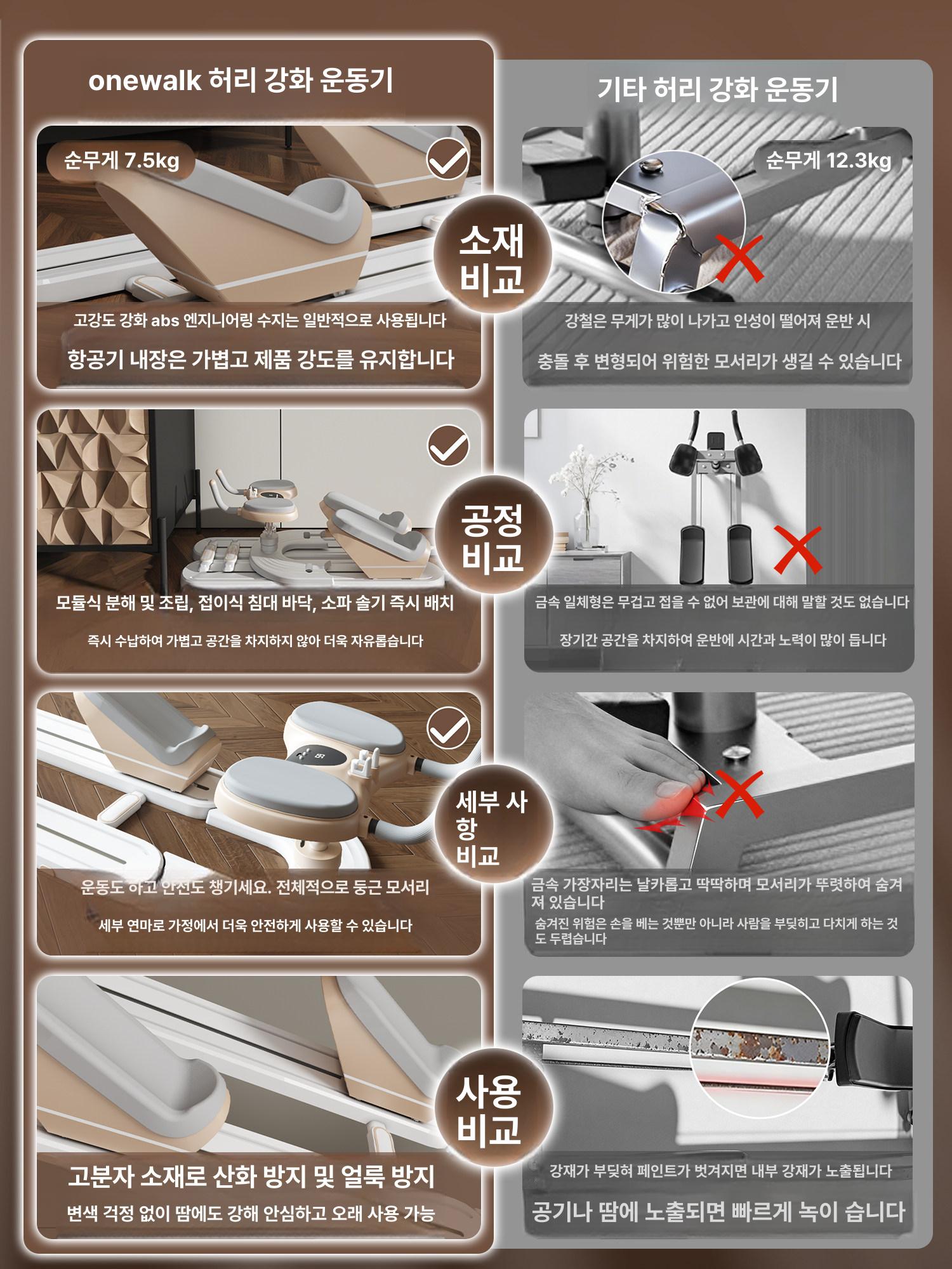 집에서할수있는운동기구 힙 복근 탄력 전신 강화 코어 허리 강화 크롤링 머신 (베이지) - 상세 이미지 4