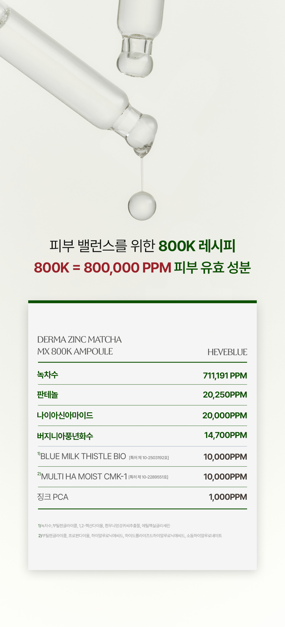 korean zinc matcha niacinamide ampoule