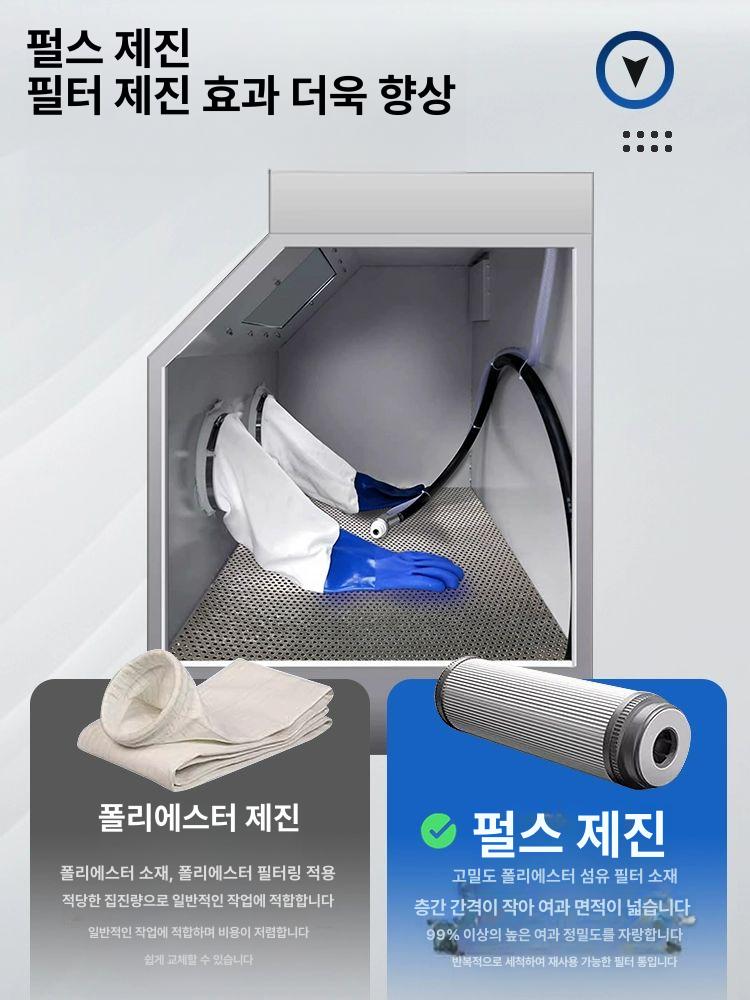 샌드블라스터 모래분사기 샌딩기 공압 스프레이 고압 6050 전면 도톰형 친환경 - 상세 이미지 5