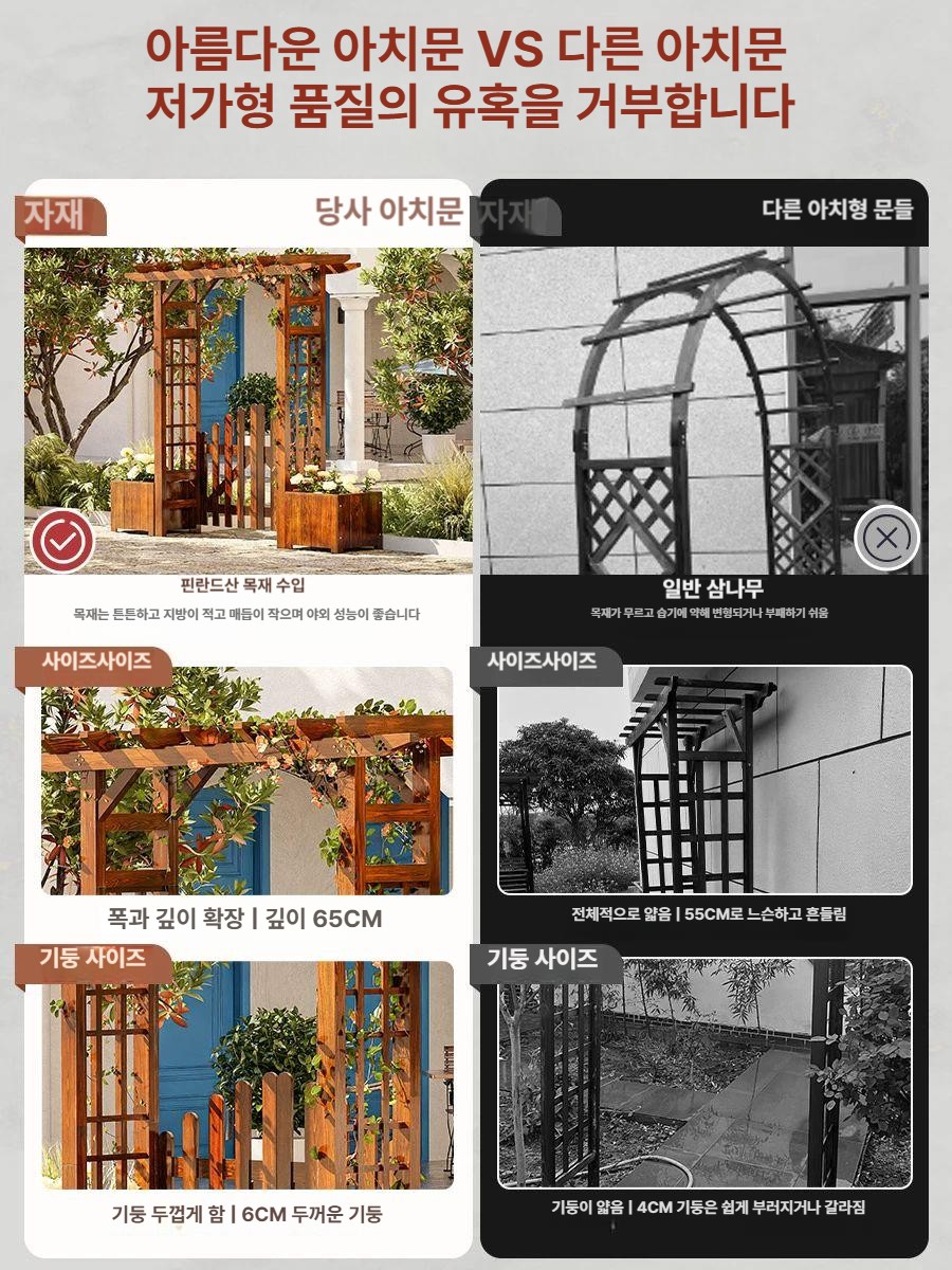 방부목 울타리 아치 화단 지지대 정원 대문 장미 넝쿨 출입문 가든 꾸미기 나무 식물 원목 - 상세 이미지 3