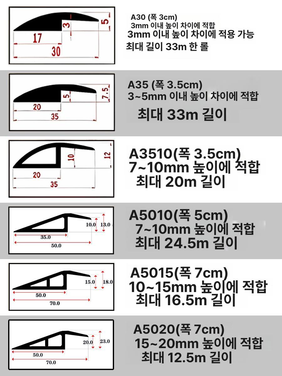 로봇청소기 경사판 가정용 단차 문지방 몰딩 커버 방지 A5010 연갈색 10mm 1m - 상세 이미지 4