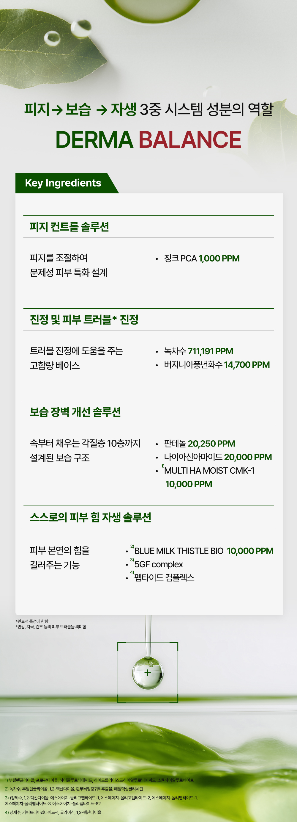 korean zinc matcha niacinamide ampoule