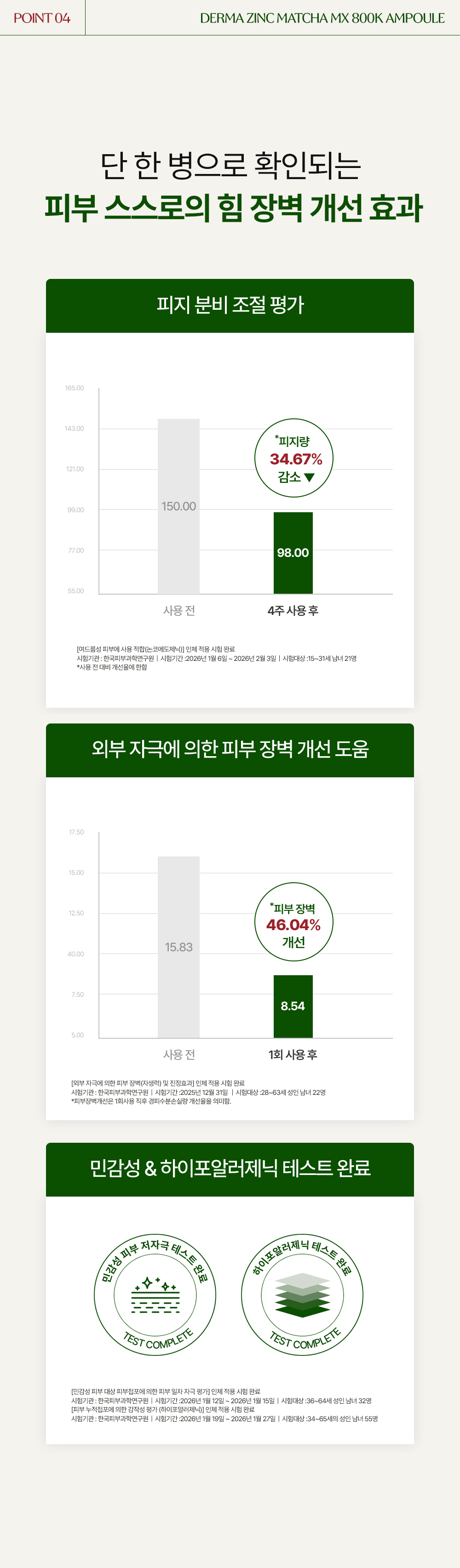 korean zinc matcha niacinamide ampoule